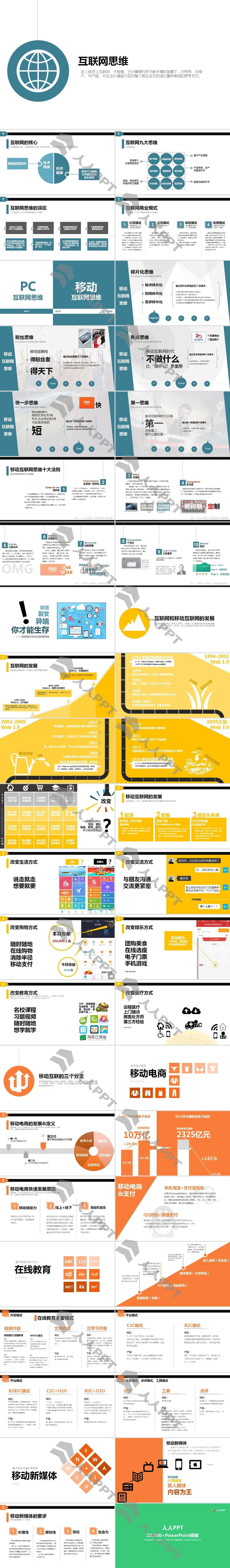 2014年世界互联网大会感悟与总结PPT模板长图