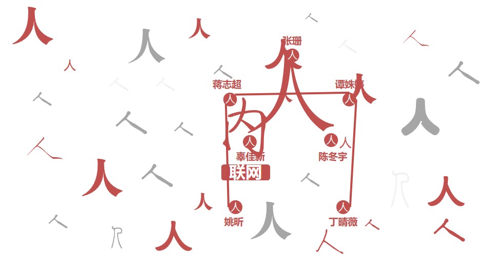 内联网的介绍与应用网络科技PPT模板