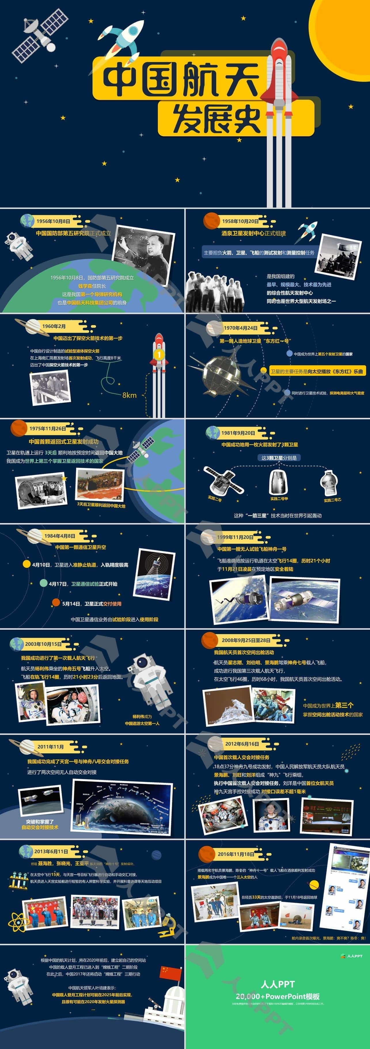 中国航天科技发展史――航天科技教育教学课件卡通动画PPT模板长图