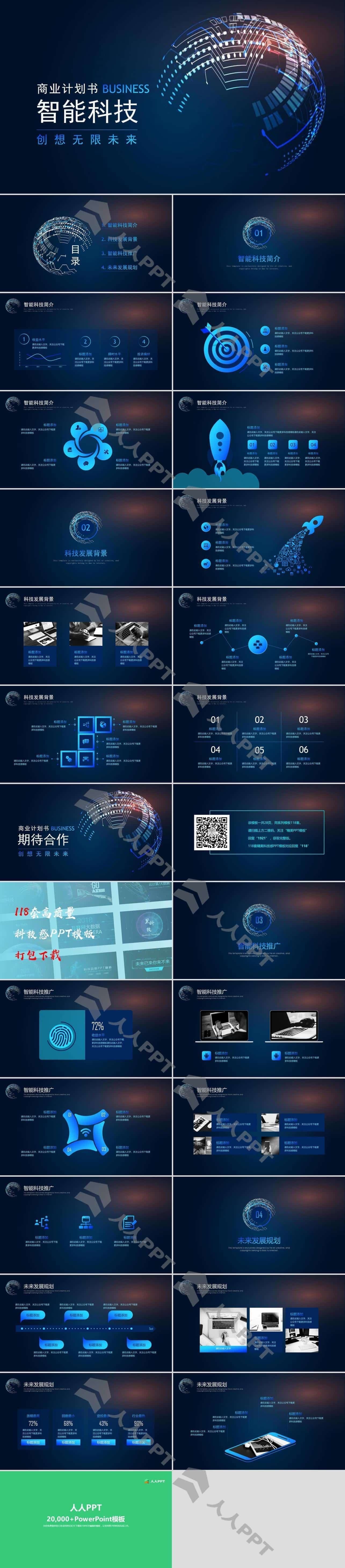 创想无限未来――智能科技项目大气商业计划书PPT模板长图