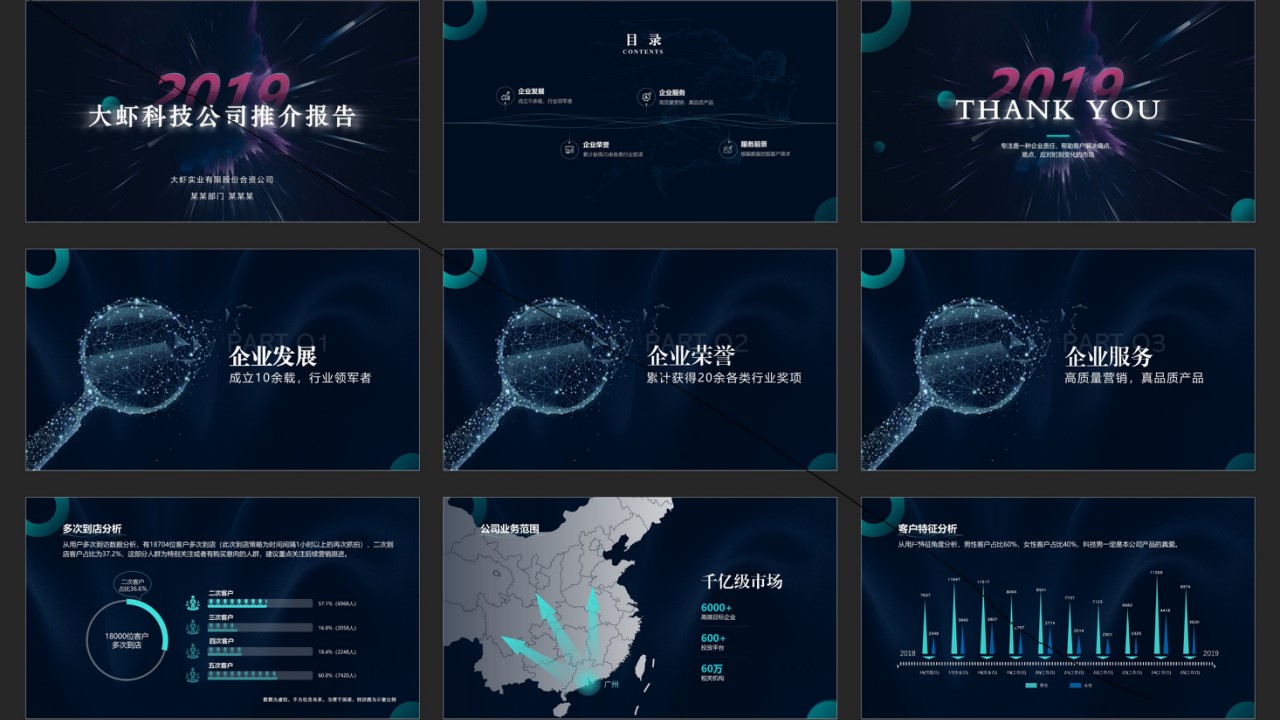 简约大气风科技公司推介报告PPT模板