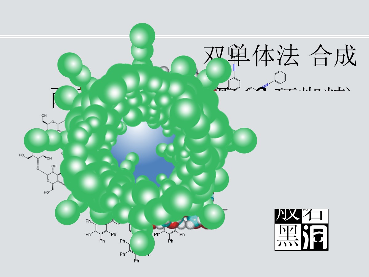 化学专业课题研究毕业论文ppt模板