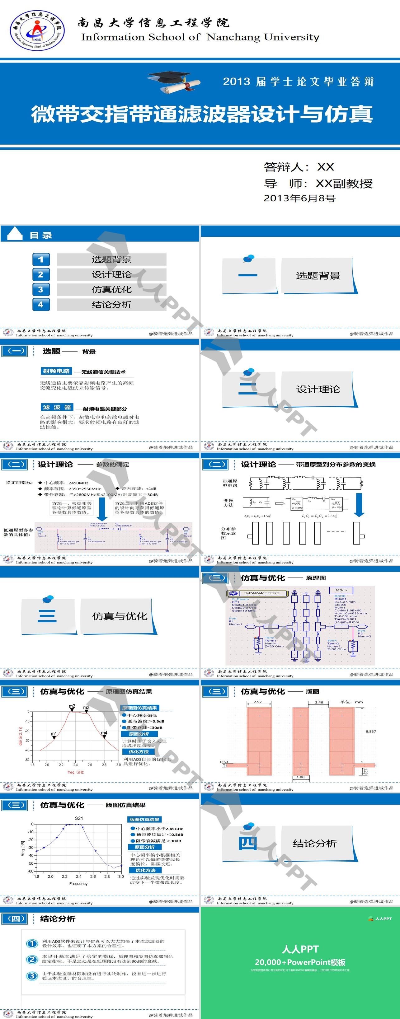 信息工程学院学士论文毕业答辩ppt模板长图