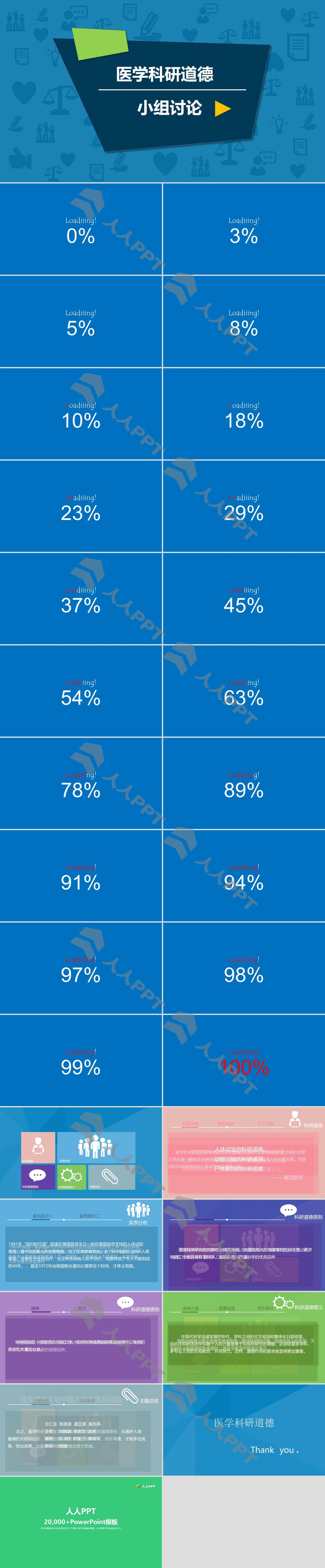 医学科研道德小组讨论论文ppt模板长图