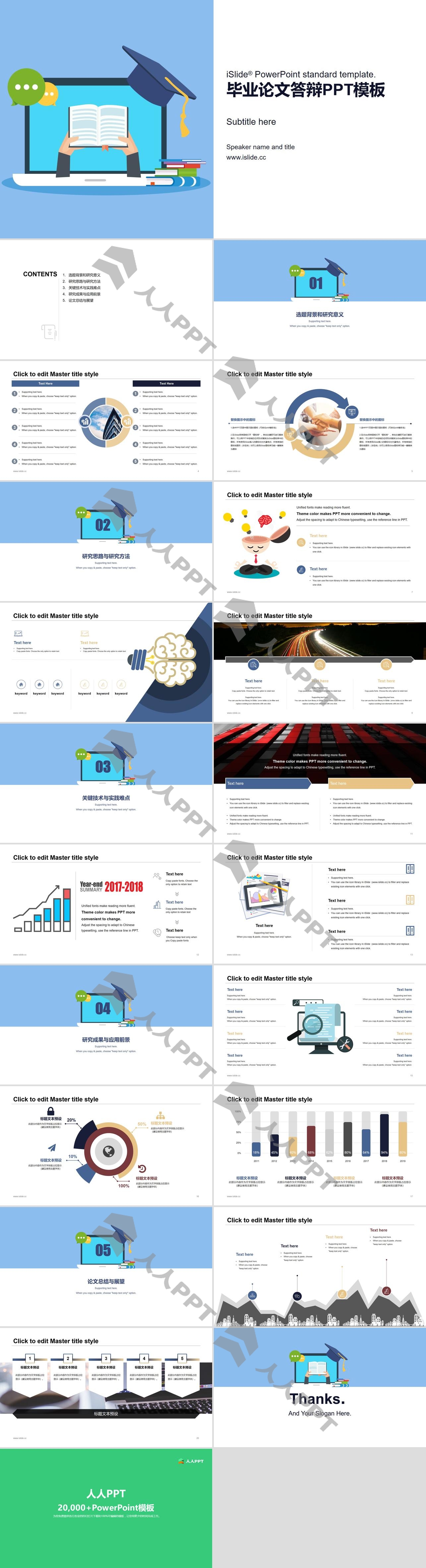 计算机科学与技术专业卡通风论文答辩ppt模板长图