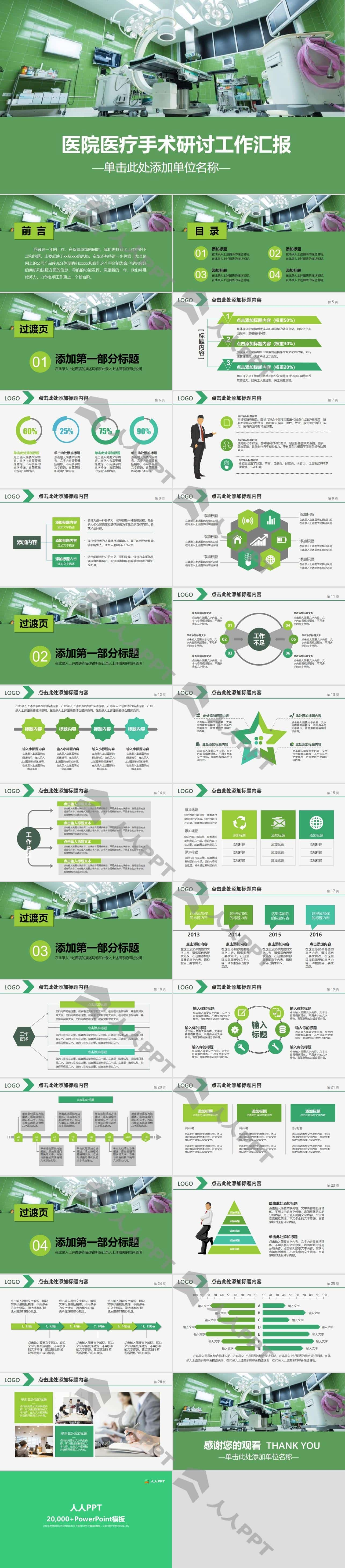 绿色医院医疗手术研讨工作汇报PPT模板长图