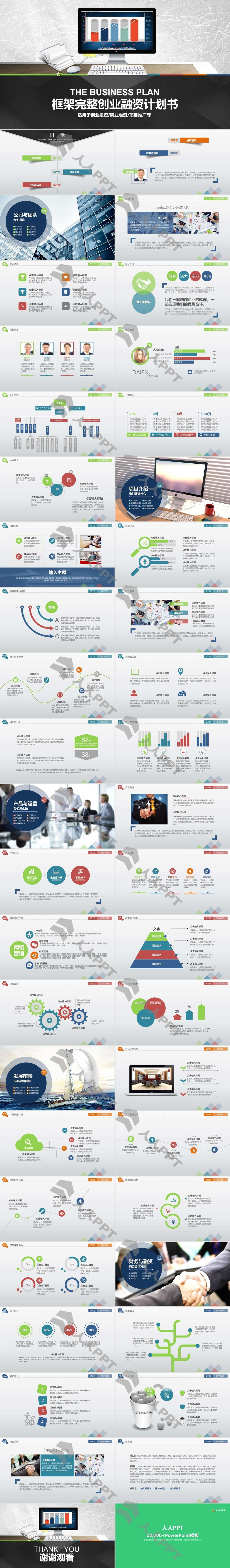 数据框架完整创业融资计划书PPT模板长图