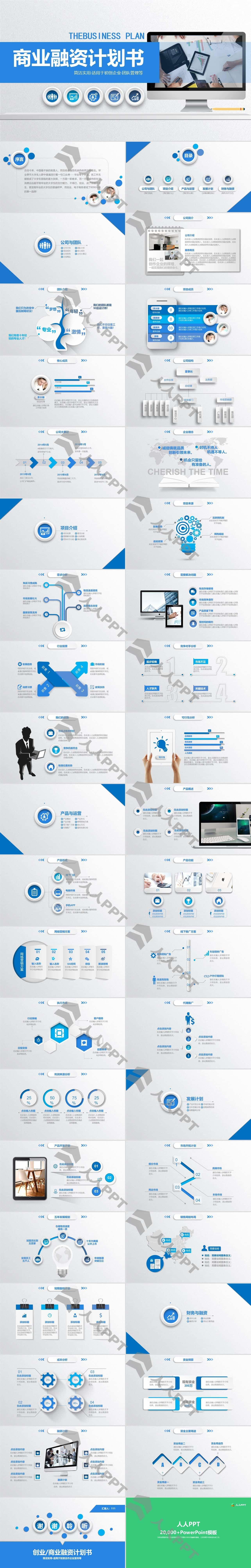 蓝色微粒体简约融资计划书PPT模板长图