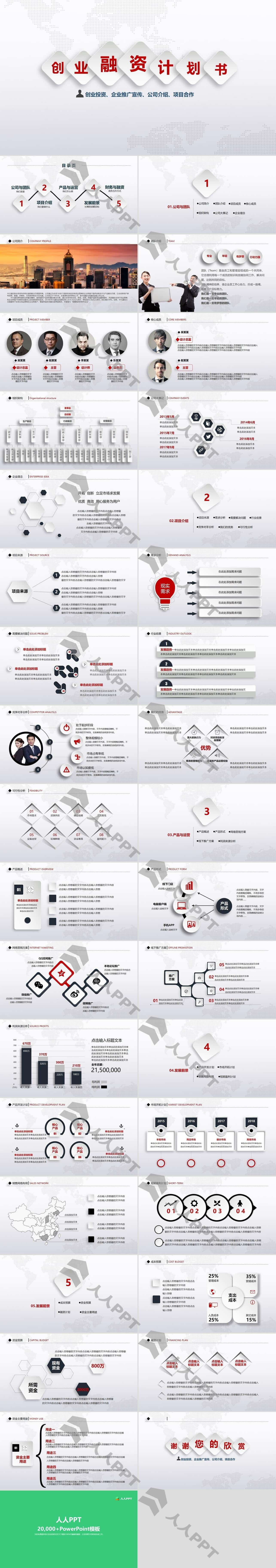 红色微粒体创业融资计划书PPT模板长图