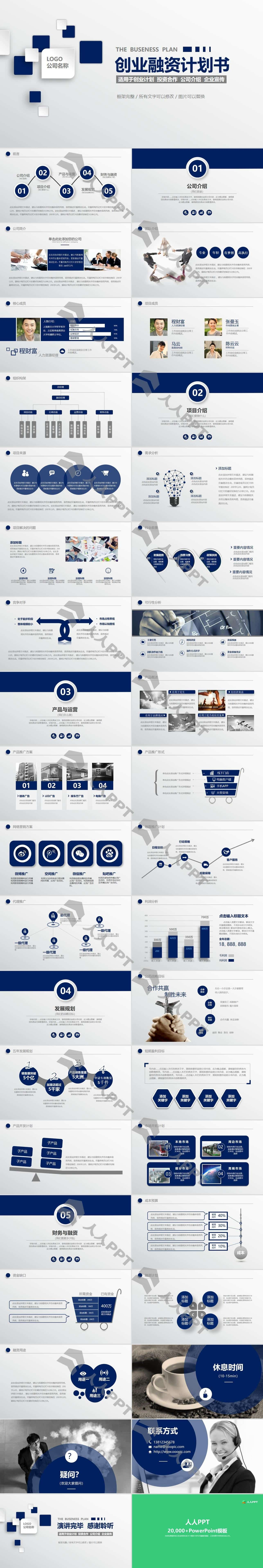 蓝色微粒体创业融资计划书PPT模板长图