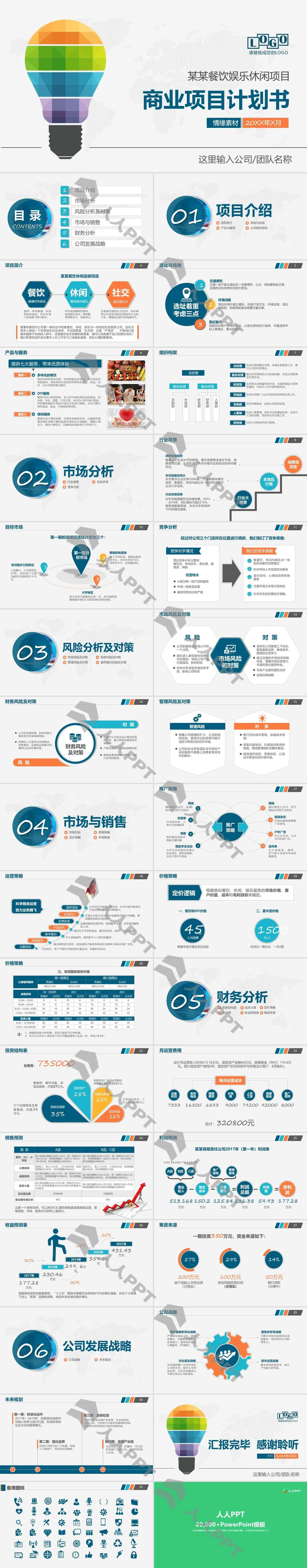 蓝色扁平化商业项目计划书PPT模板长图