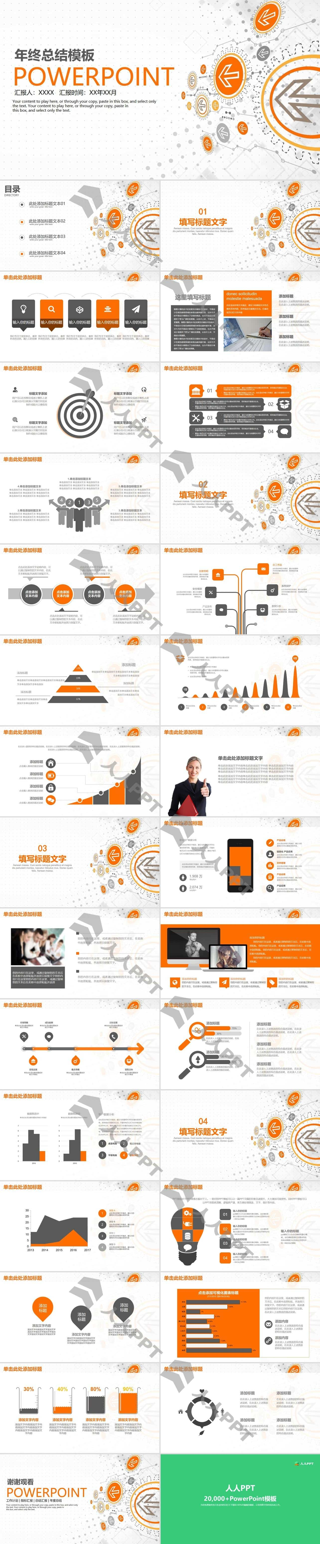 橙色创意扁平化年终总结PPT模板长图