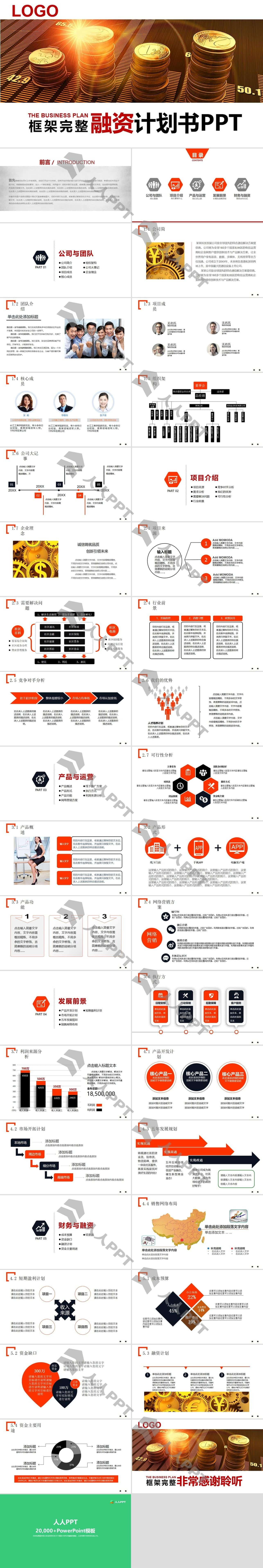 棕色杂志风融资计划书PPT模板长图