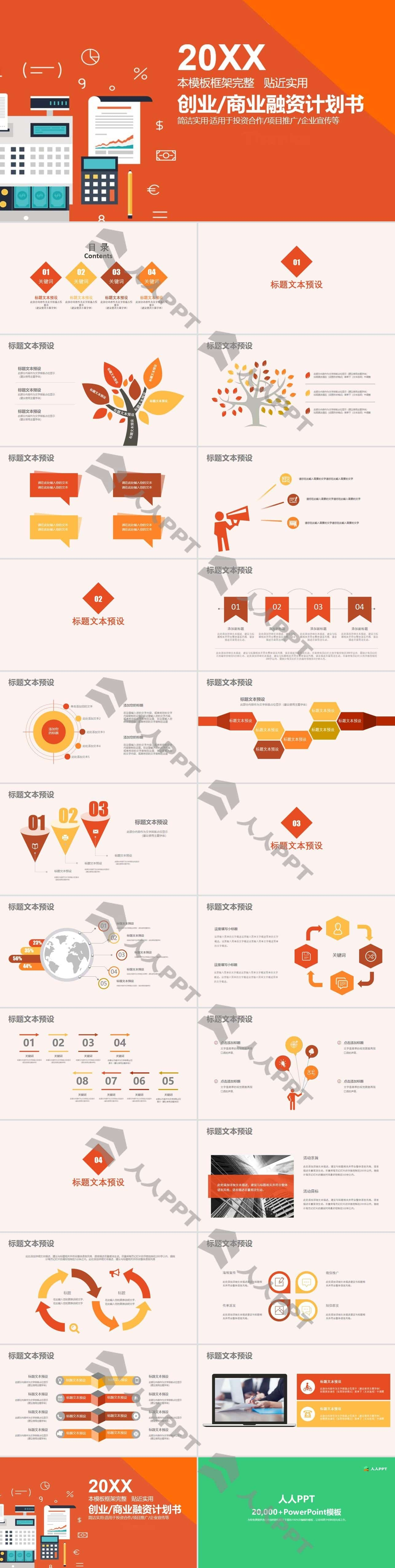 橙色创业/商业融资计划书PPT模板长图