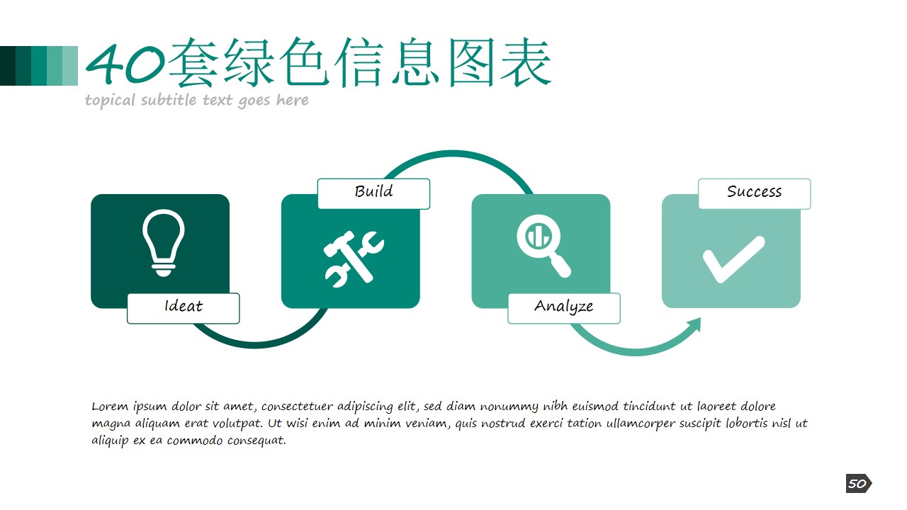 40套绿色递进PPT信息图表