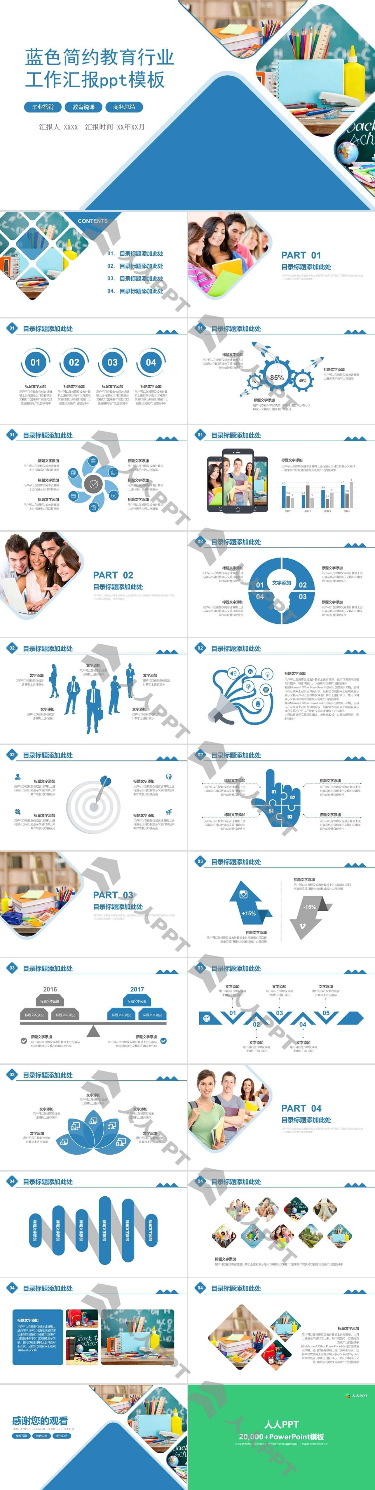 蓝色简约教育行业工作汇报PPT模板长图