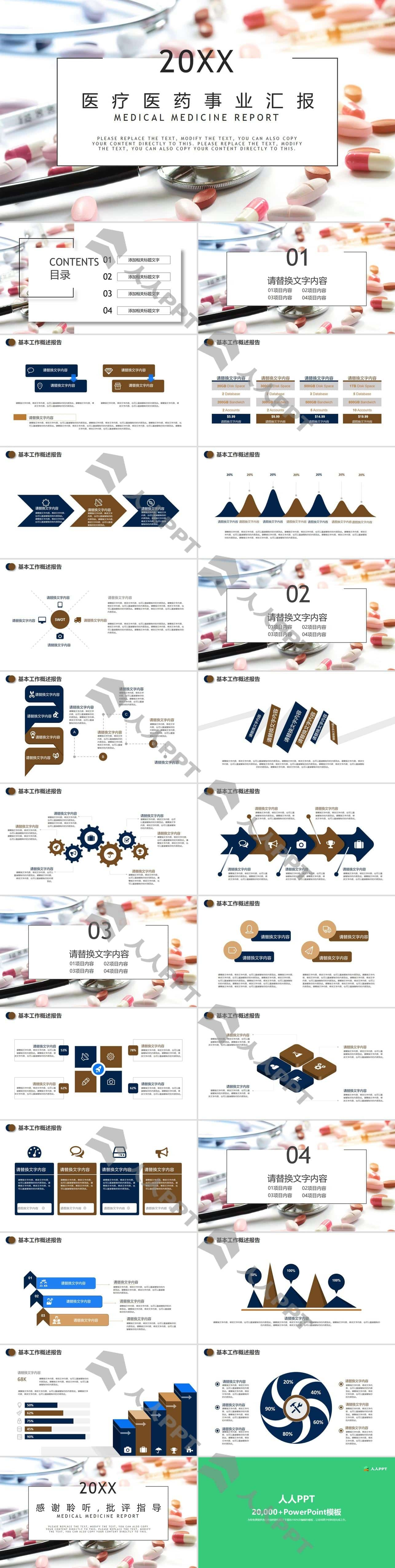医疗医药事业汇报PPT模板长图
