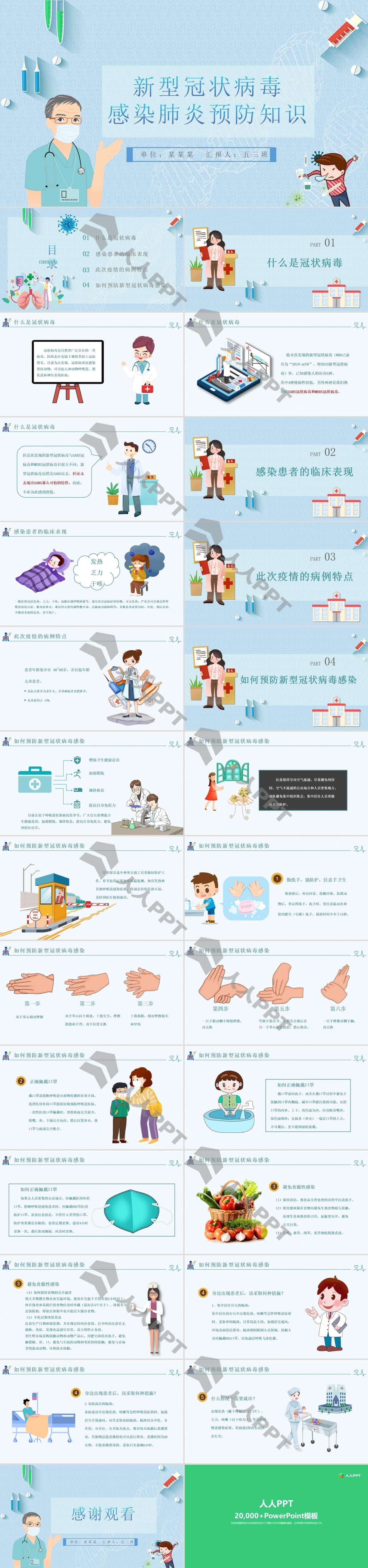 蓝色病毒医生针筒卡通新型冠状病毒知识培训PPT模板长图