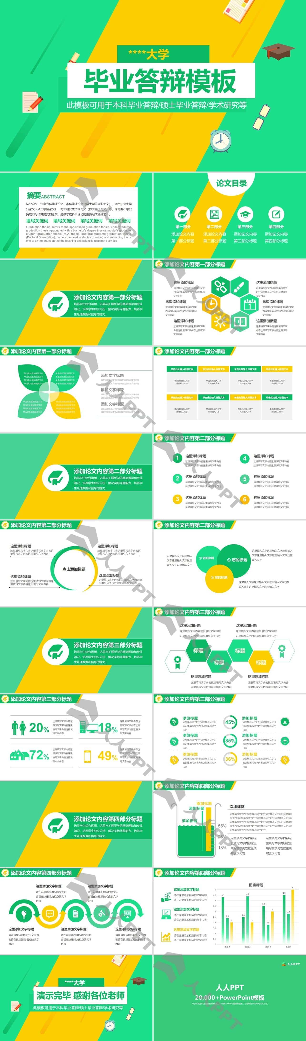 绿黄色扁平化动画毕业答辩硕士毕业答辩PPT模板长图