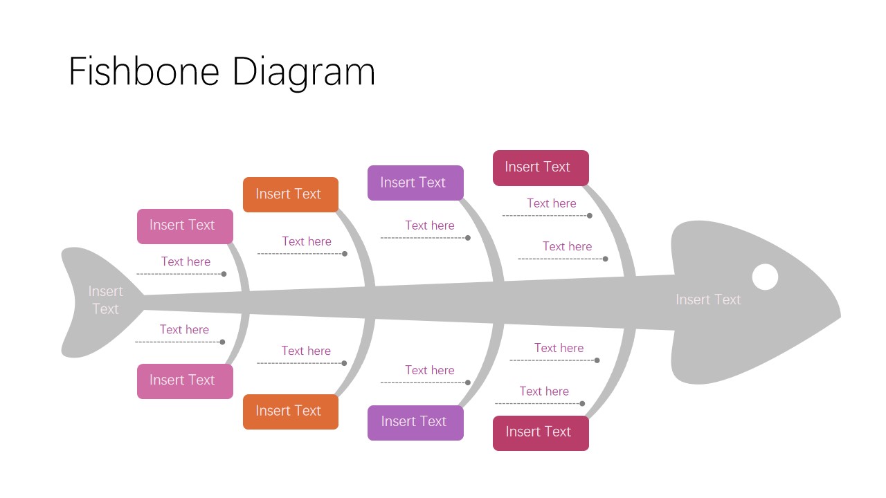 紫色扁平化并列递进鱼骨关系PPT信息图表