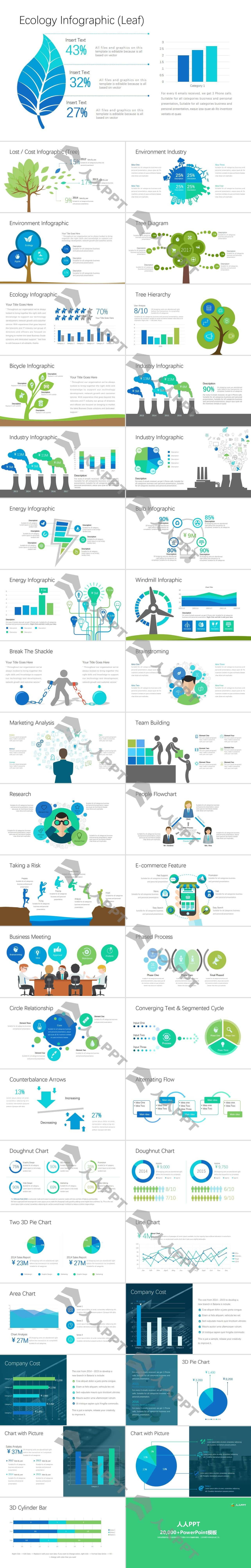 40套蓝绿色环保PPT数据图表长图