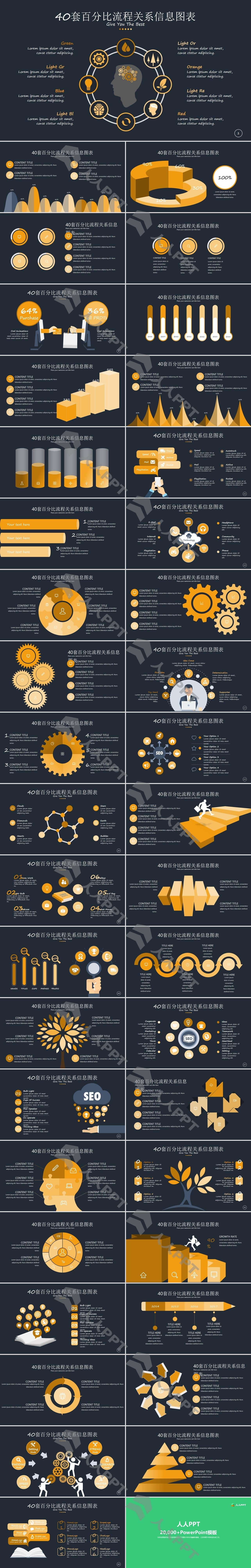 40套黑金色百分比流程关系PPT信息图表长图