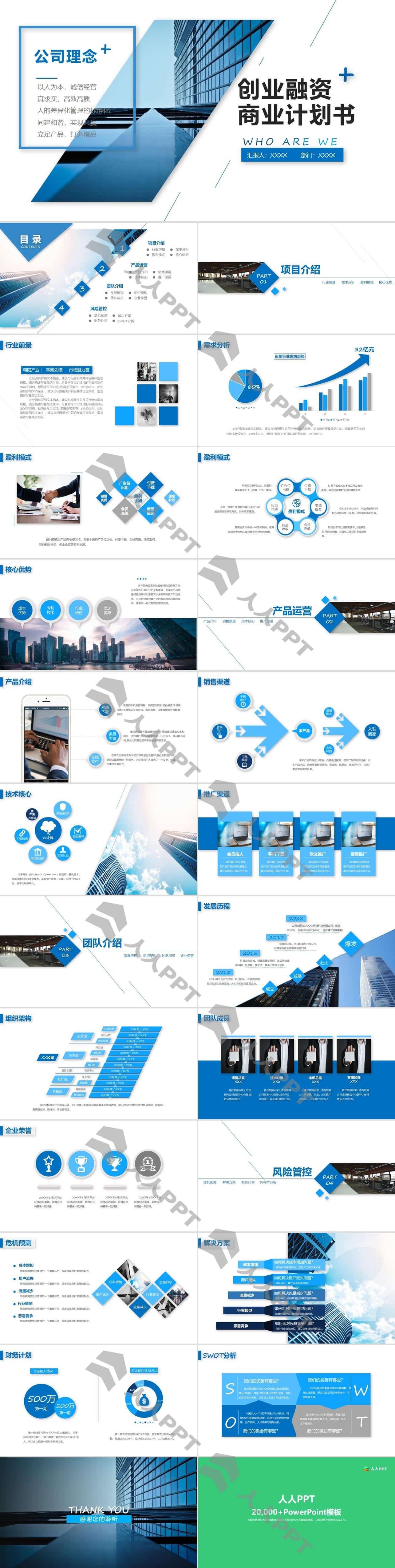 蓝色欧美风创业融资商业计划书PPT模板长图