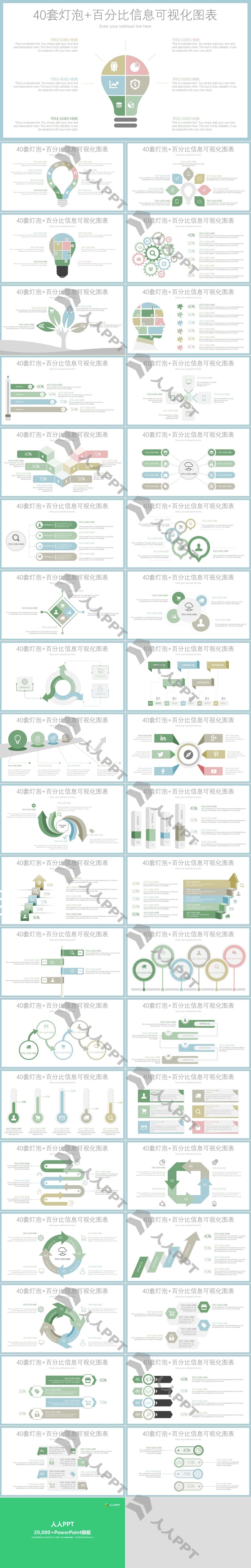 40套绿粉红色灯泡+百分比信息可视化图表长图
