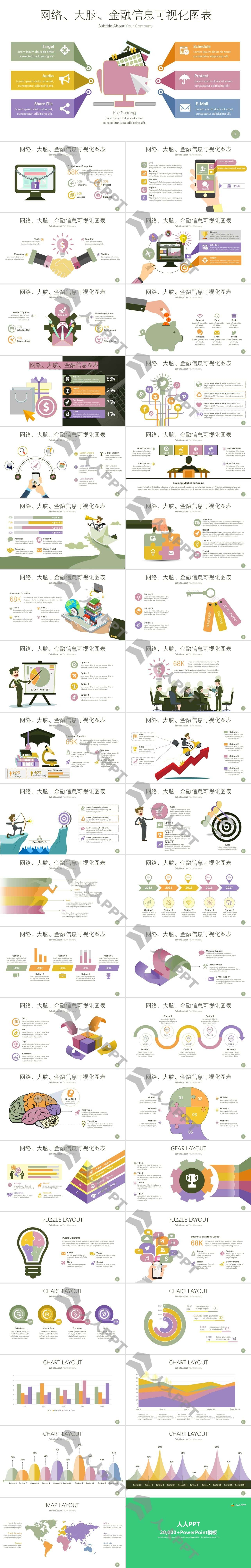 多彩图标网络、大脑、金融PPT信息可视化图表长图