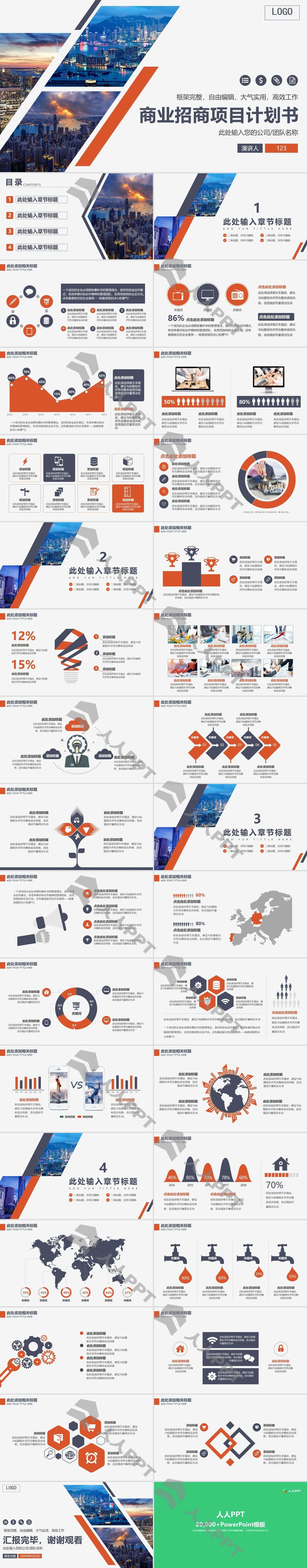 橙色商务风格商业招商项目计划书PPT模板长图