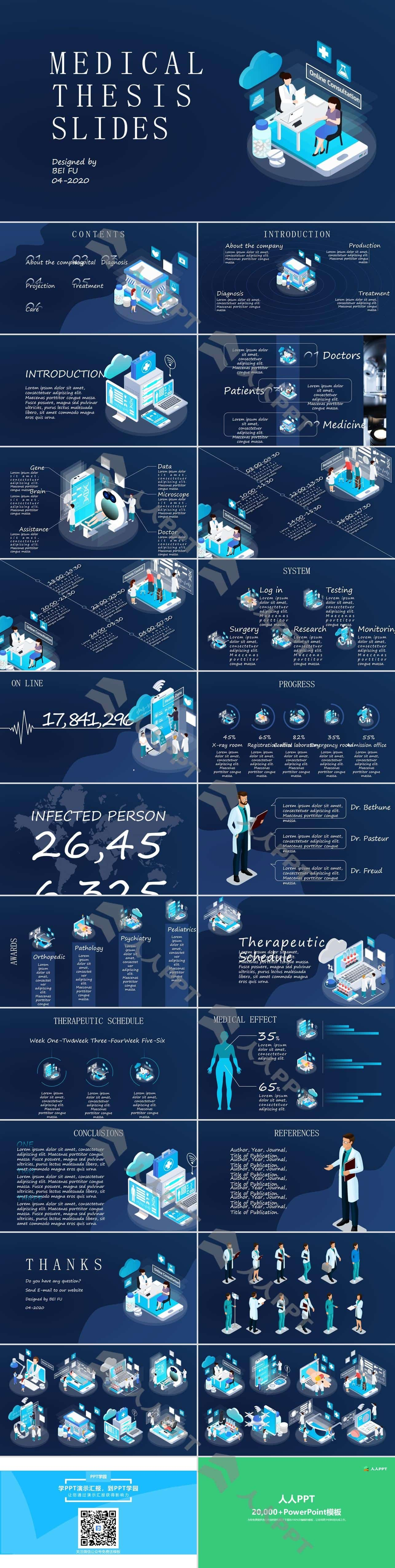 2.5D医疗医院学术报告PPT模板长图