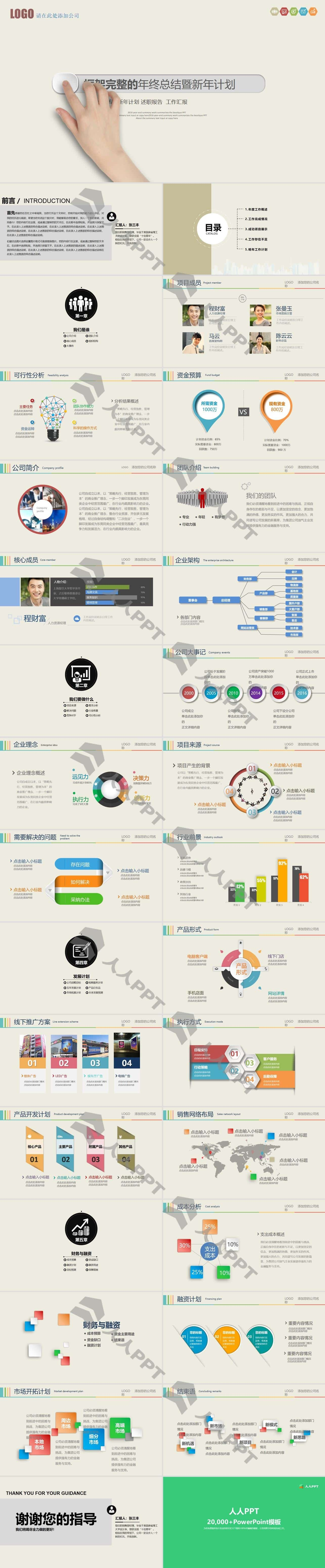 超实用年终总结PPT模板长图