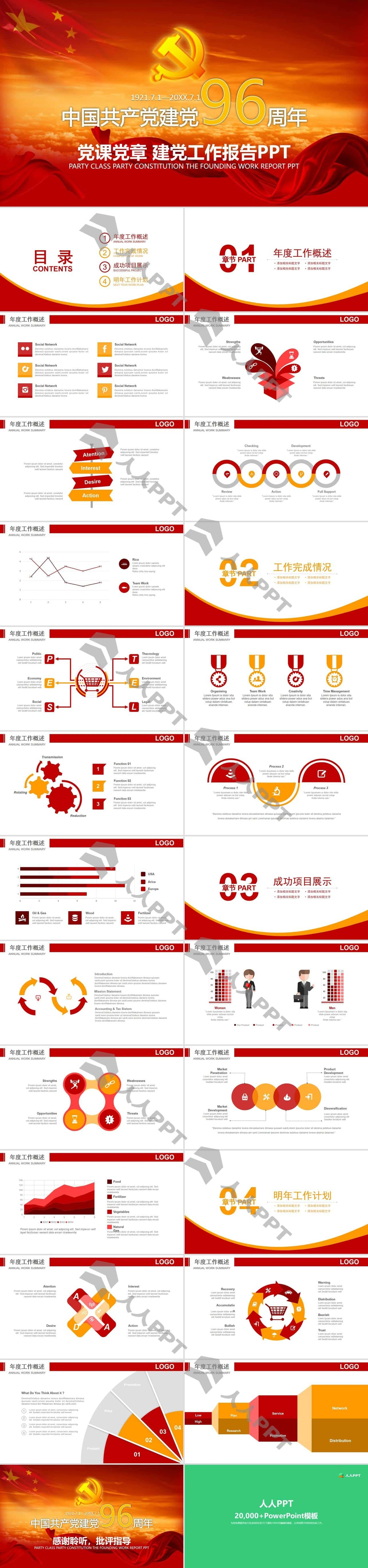 实用政府工作汇报PPT模板长图