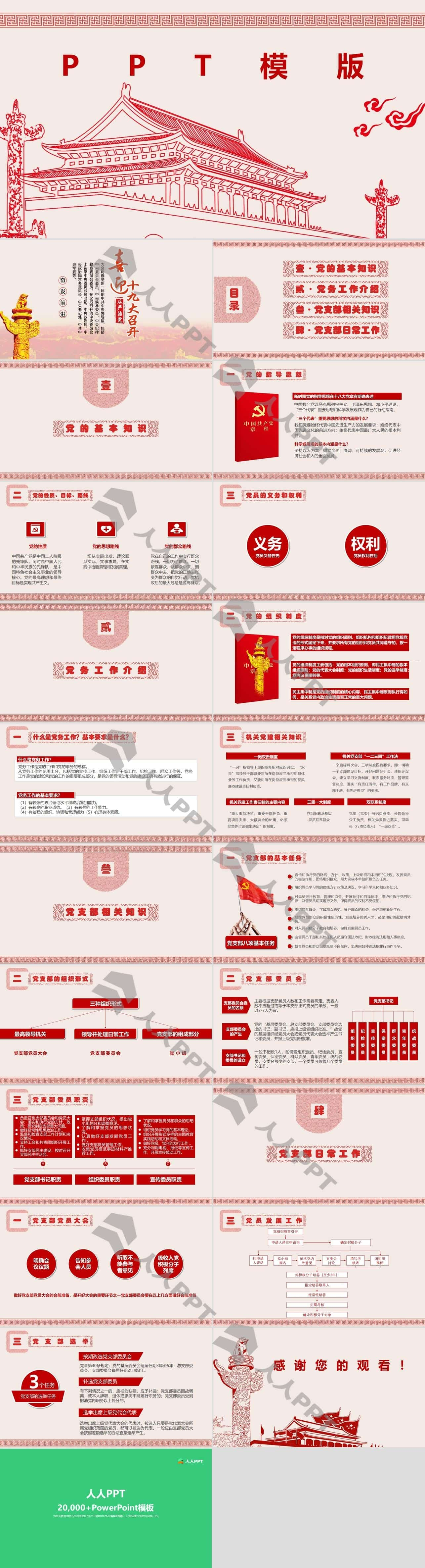 政府总结汇报PPT模板长图