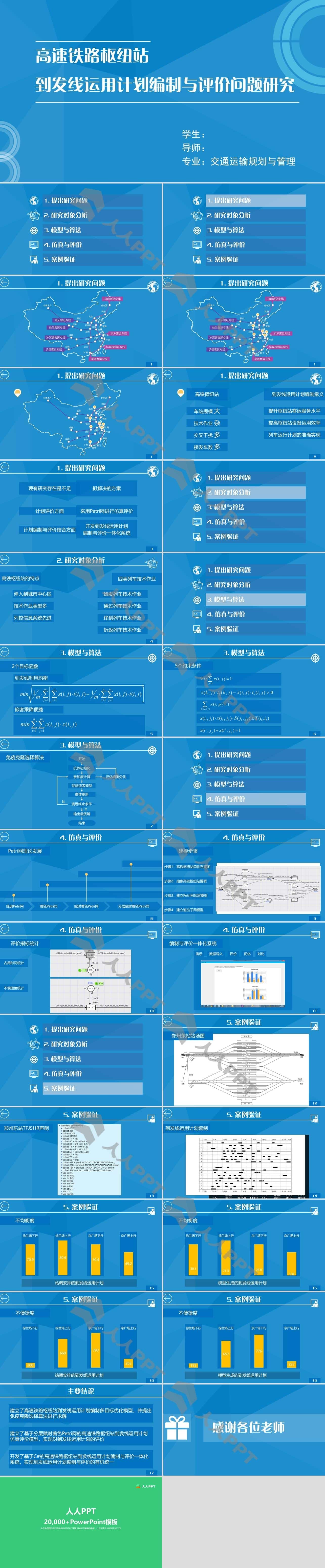 实用毕业答辨PPT模板长图