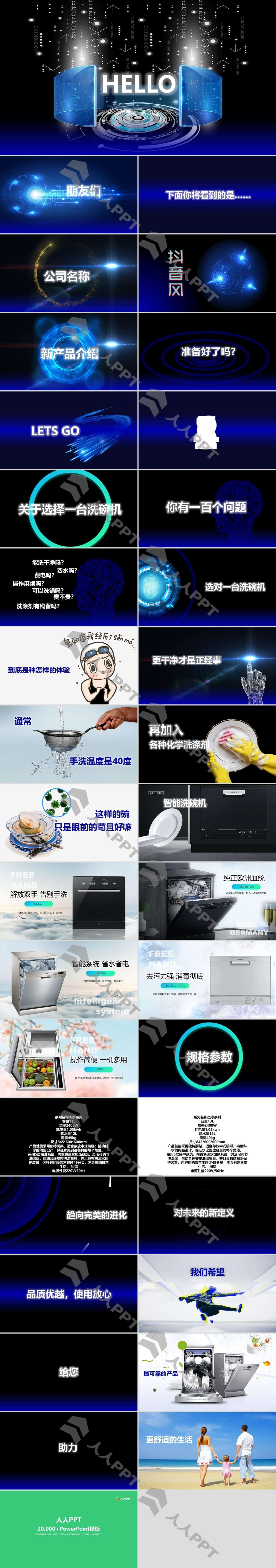 精美产品发布PPT模板长图