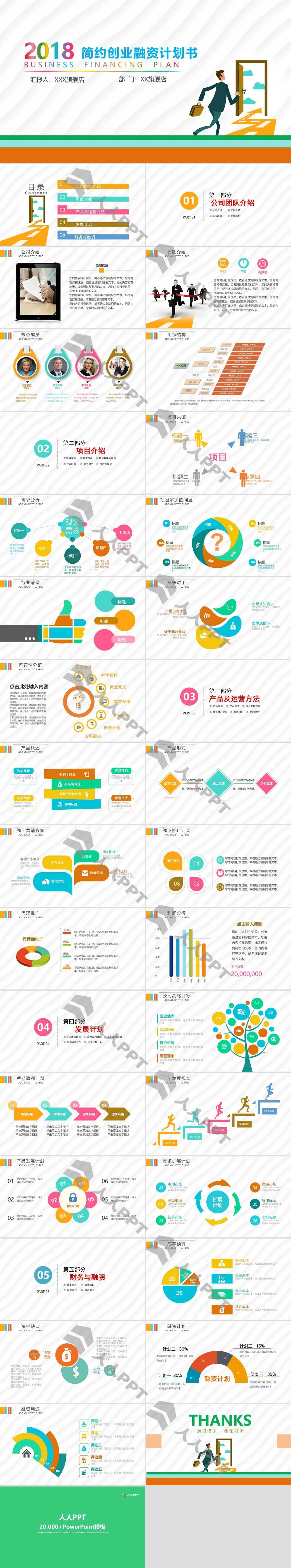 融资路演PPT模板长图