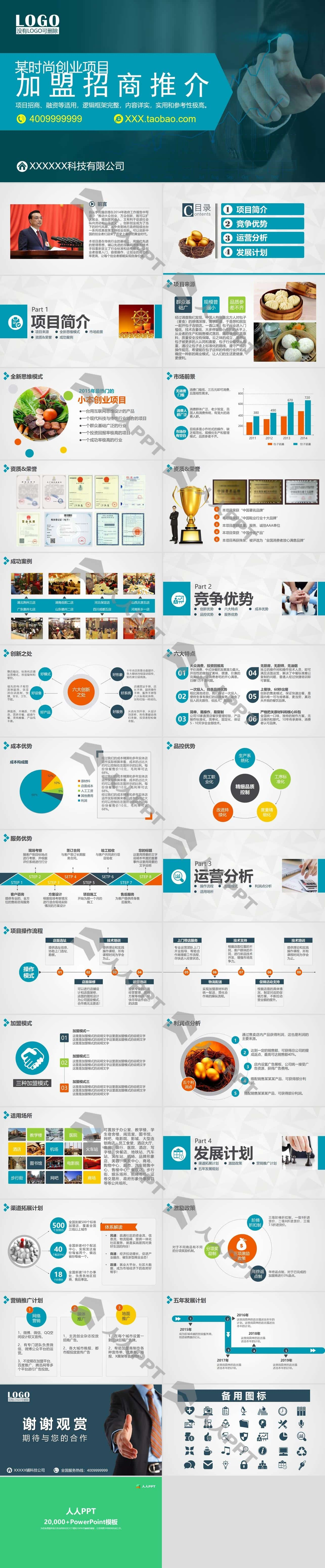 融资路演PPT模板长图