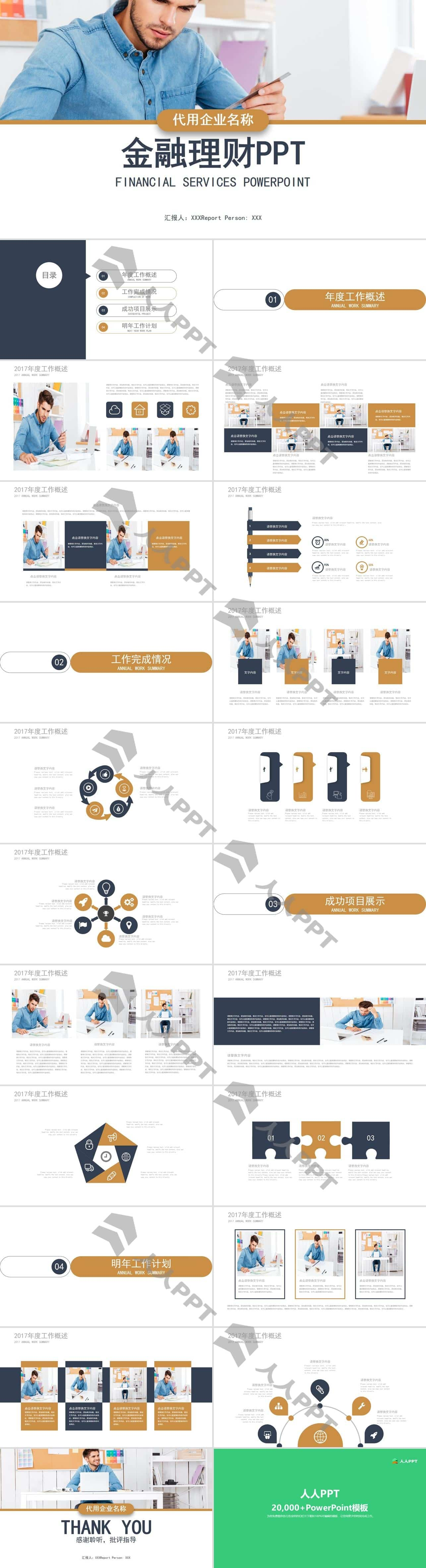 优质商业融资PPT模板长图