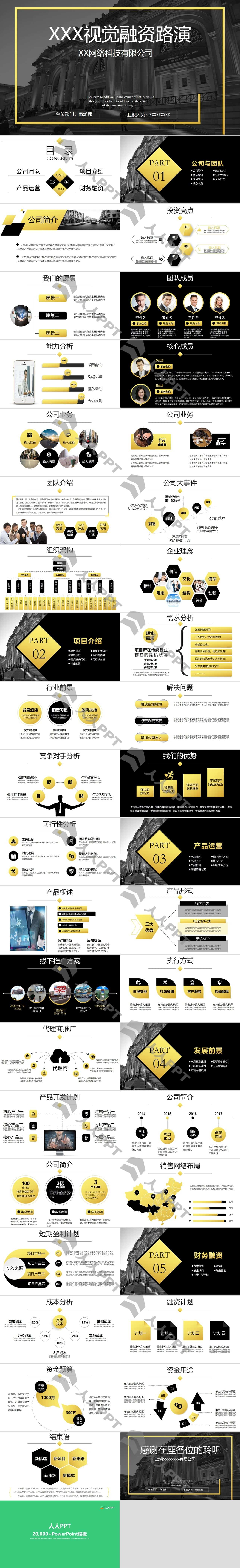 高端大气的商务风PPT模板长图