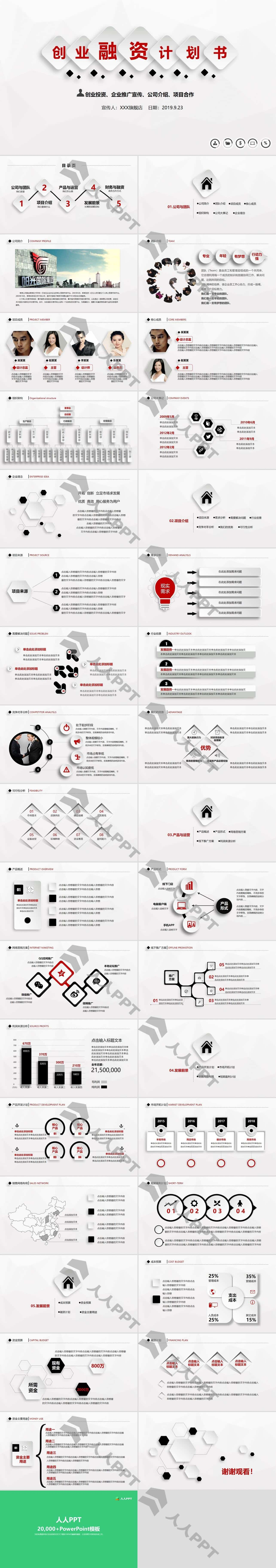 精选商业策划PPT模板长图