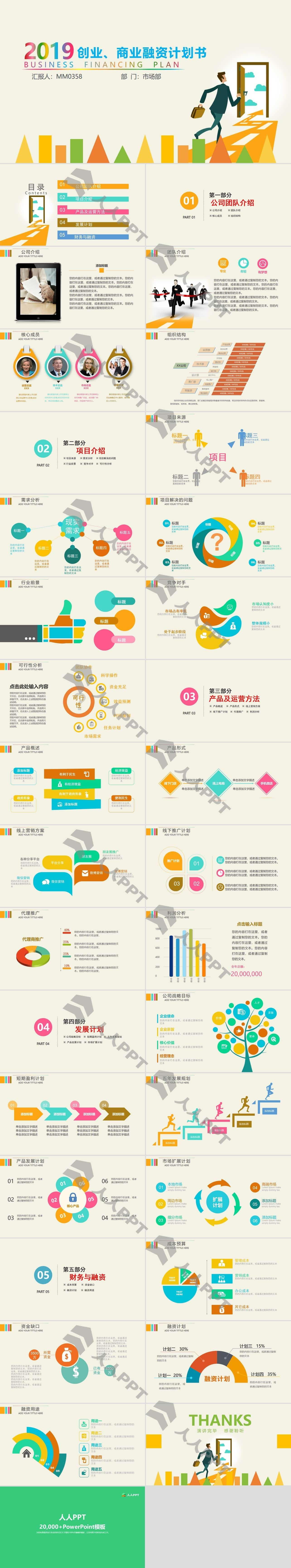 实用商业策划PPT模板长图