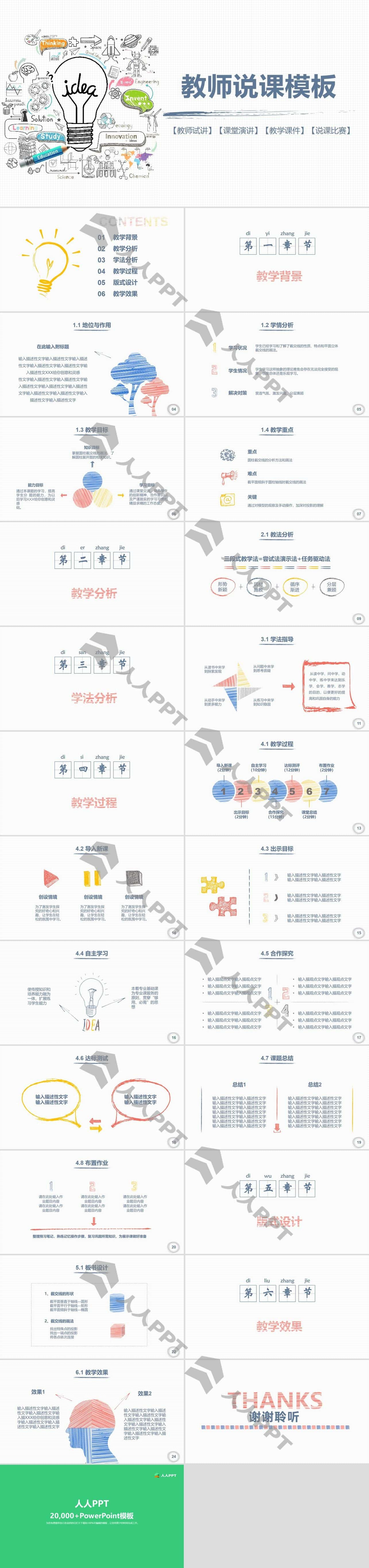 精选培训课件PPT模板长图