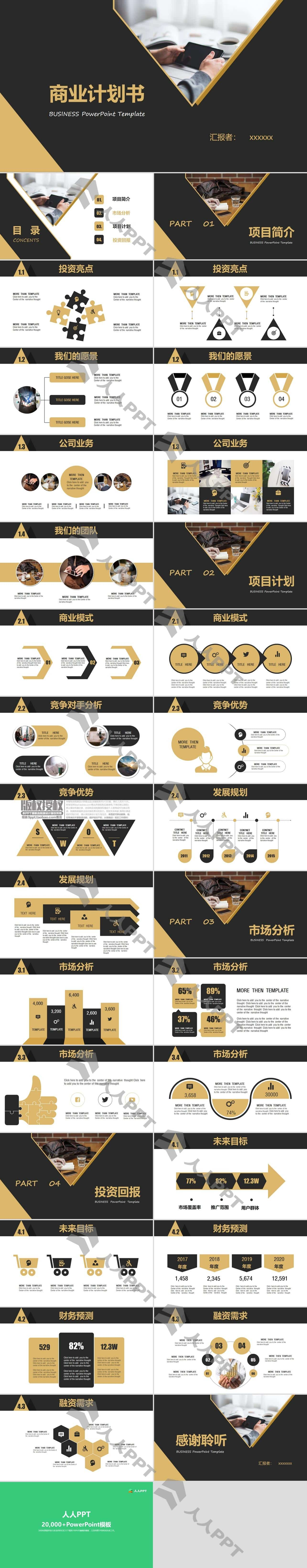 视觉超棒工作汇报PPT模板长图