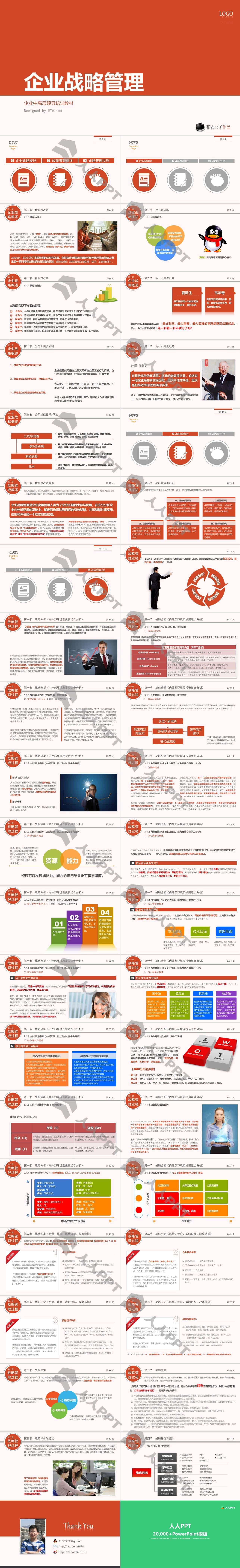 企业战略管理培训PPT课件长图