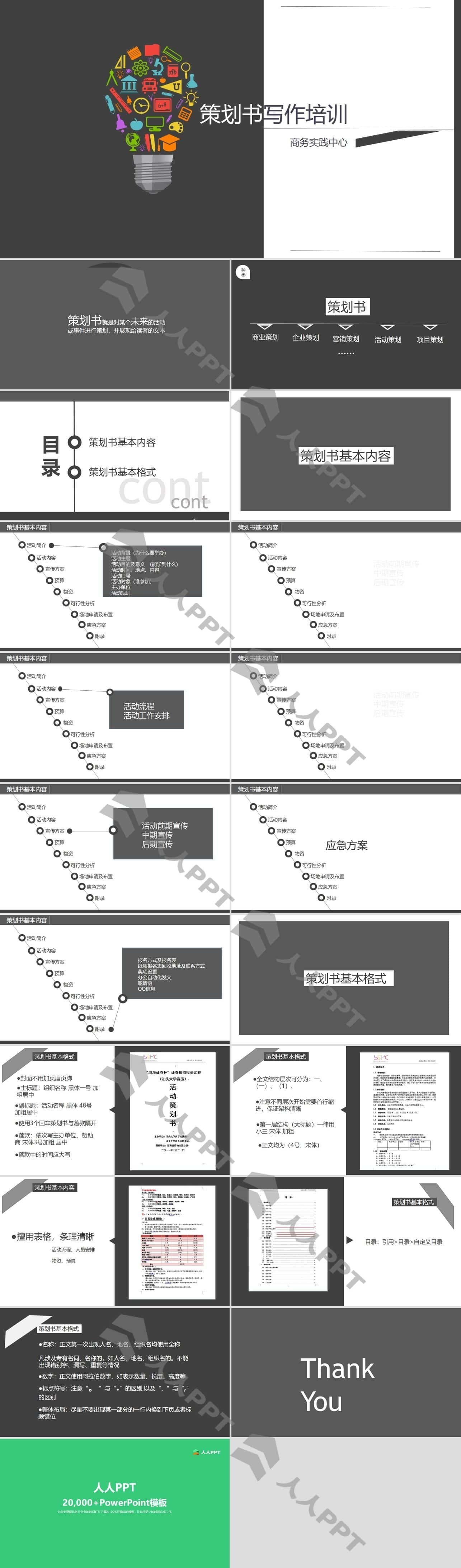 策划书写作培训PPT课件长图