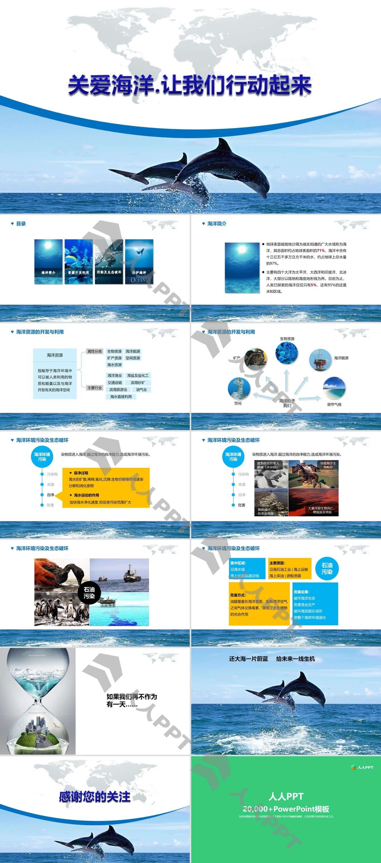 海洋环境保护宣传PPT模板长图