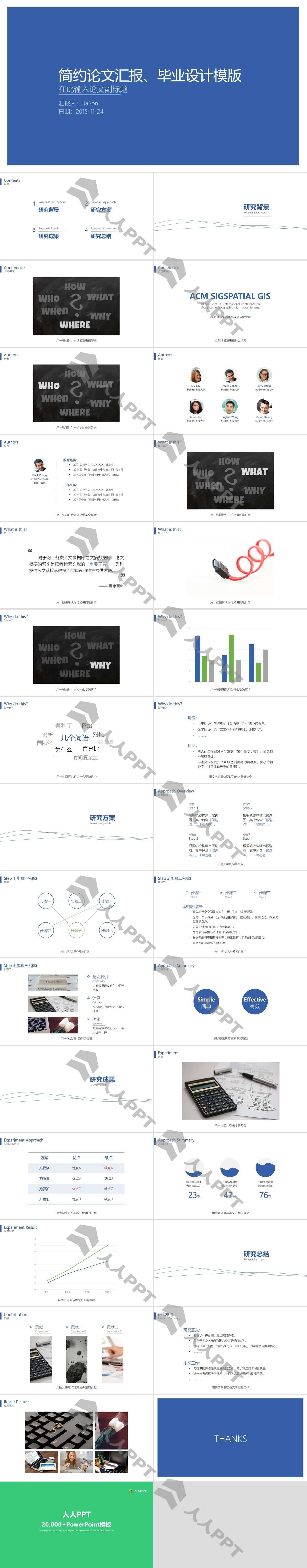 极简实用毕业论文答辩PPT模板长图