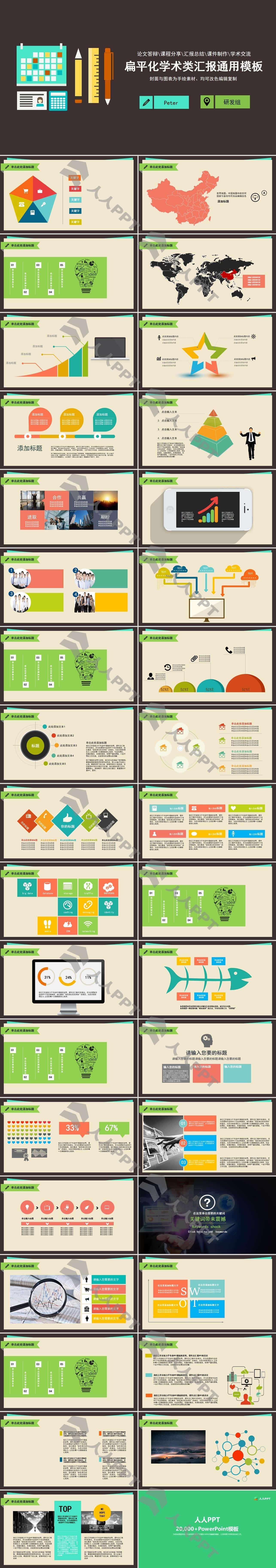 扁平化学术汇报报告PPT模板长图