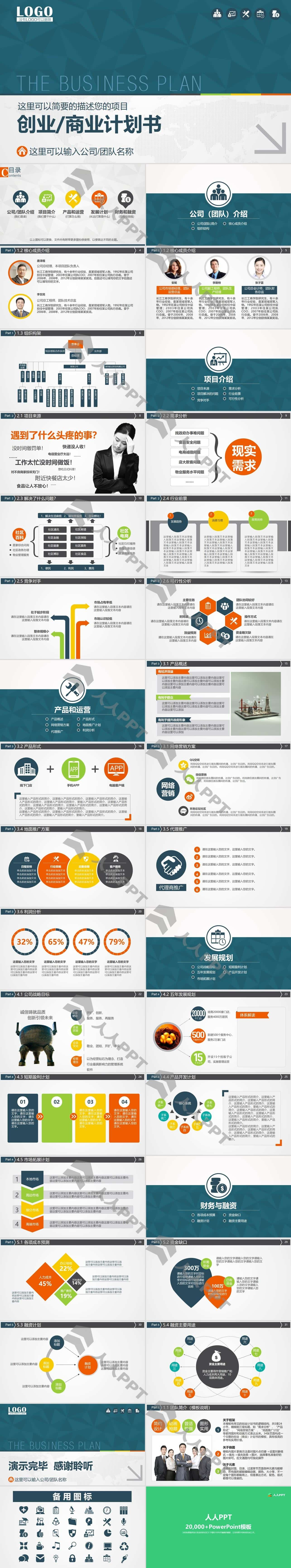 实用创业商业计划书PPT模板长图